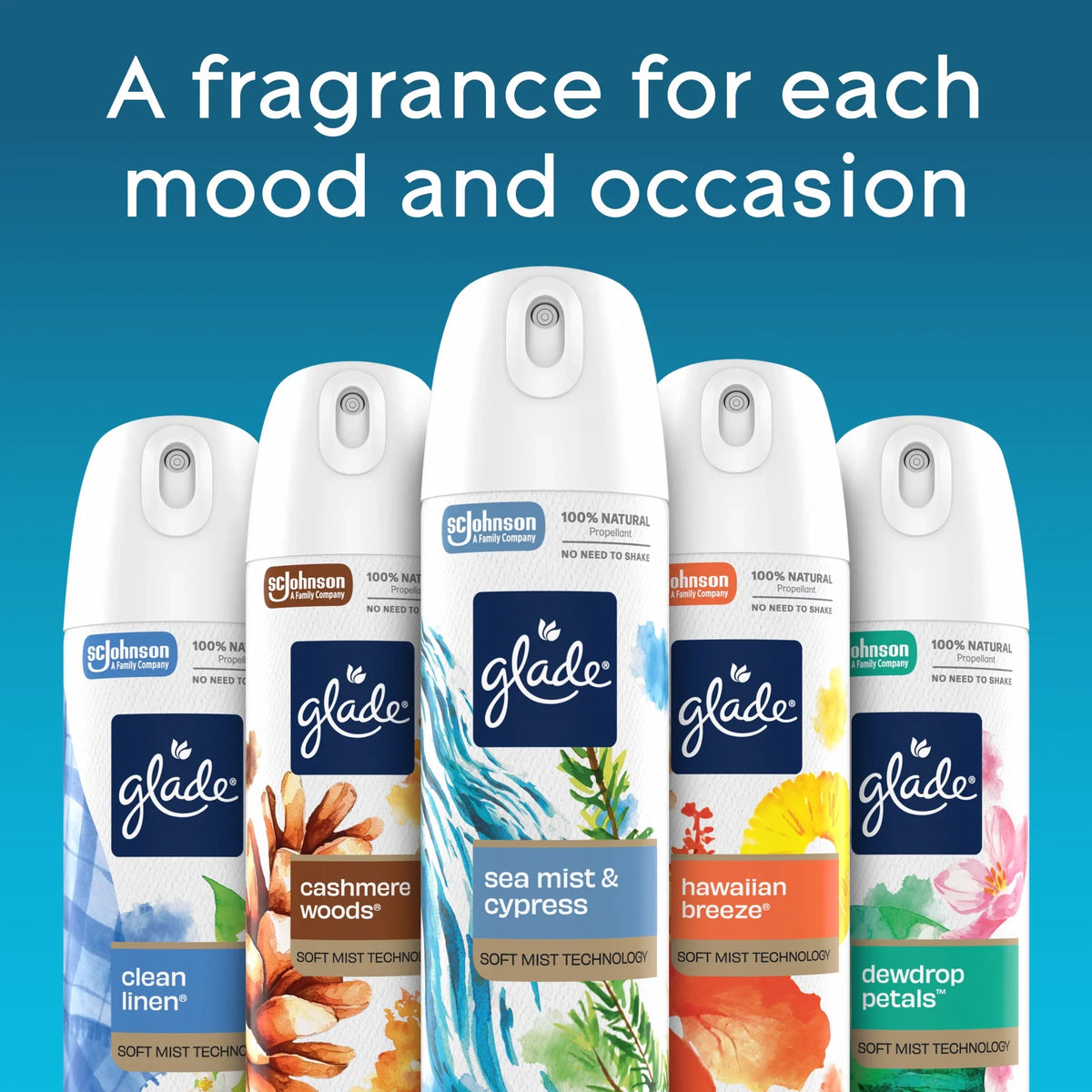 Glade® Odor Fighting Soft Mist Air Freshener Room Spray, Orchid Blossom, 7.3oz., 1 Count