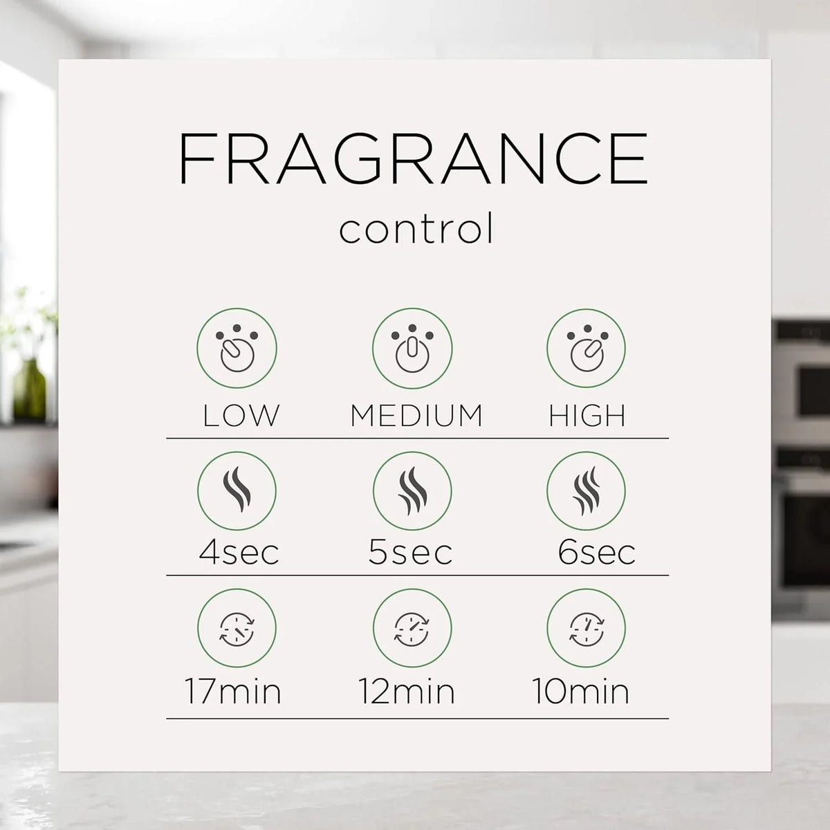 Air Wick Essential Mist Oils Diffuser Air Freshener Refills, Fresh Waters, 5 Count
