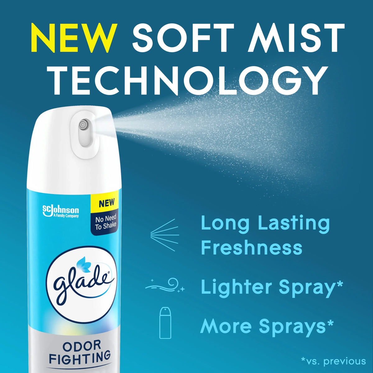 Glade Odor Fighting Soft Mist Air Freshener Room Spray, Aqua Waves,