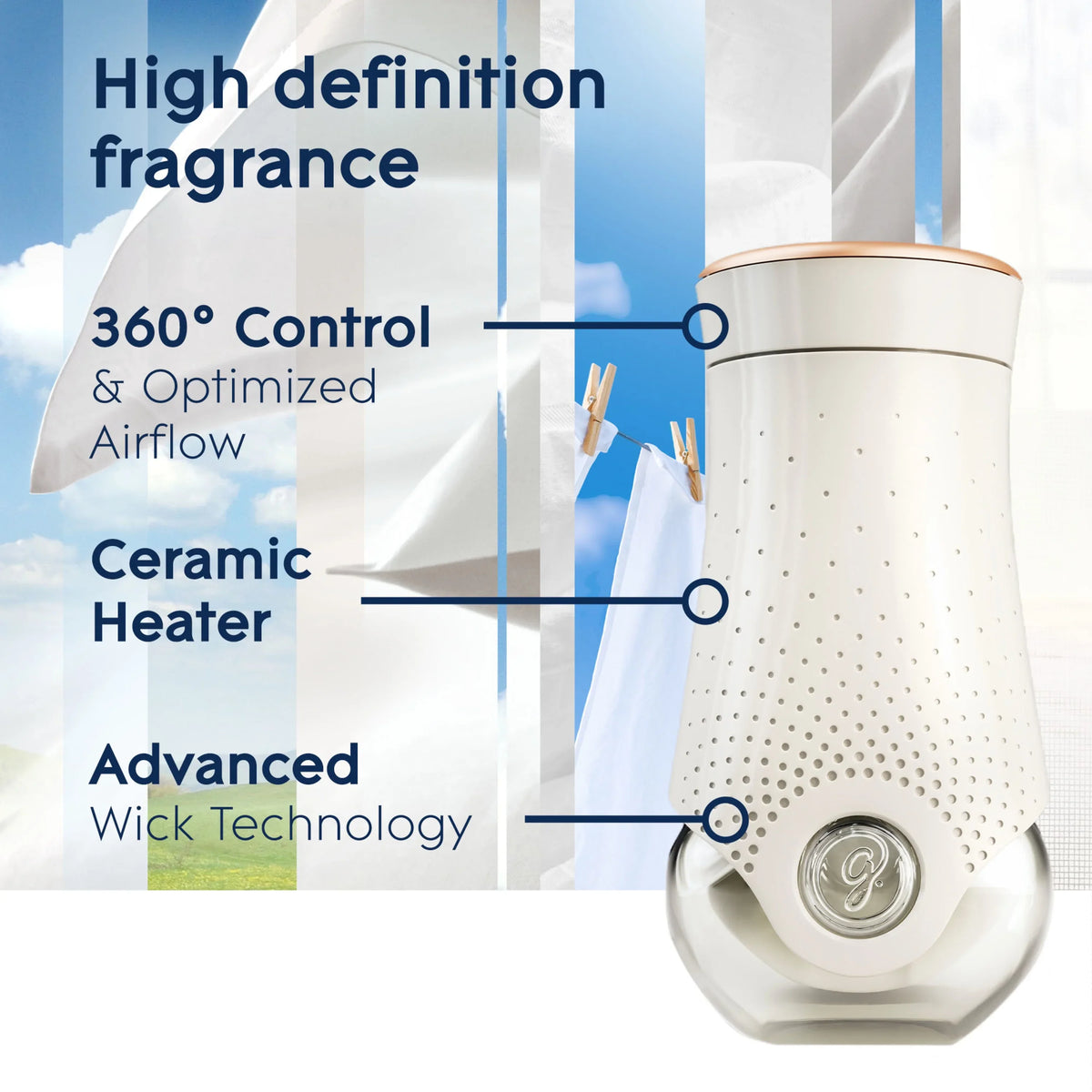 Glade PlugIns Scented Oil Warmer + 2 Refills, Air Freshener, Clean Linen™, 2 x 0.67 Oz