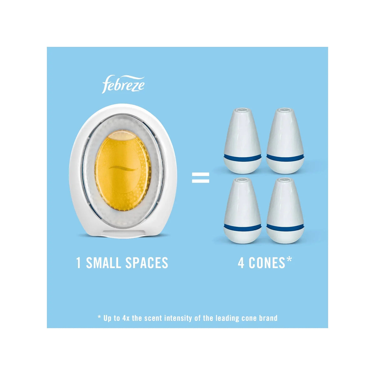 Febreze Linen/Sky Small Spaces - Liquid - 25 fl oz (0.8 quart) - Linen & Sky - 45 Day - 2 / Pack | Bundle of 2 Packs