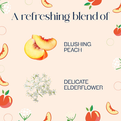 Glade® PlugIns®, Juicy Peach & Elderflower, Large Auto refills, 12.4 oz, 2 Count