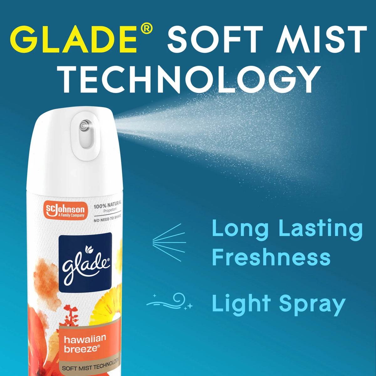 Glade® Odor Fighting Soft Mist Air Freshener Room Spray, Hawaiian Breeze®, 7.3oz., 1 Count