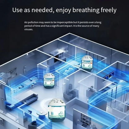 Plant Extract Air Purifying Magic Box | Automatic Dust Removal & Freshener for Bedroom, Closet, Office & Pet Areas(LR 3 PCS)