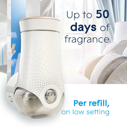 Glade PlugIns Scented Oil Warmer + 2 Refills, Air Freshener, Clean Linen™, 2 x 0.67 Oz