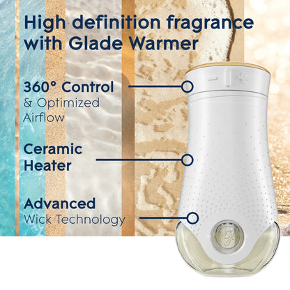 Glade PlugIns Scented Oil 5 Refills, Air Freshener, Aqua Waves, Essential Oil Infused Wall Plug In, 3.35 FL oz, Pack of 5