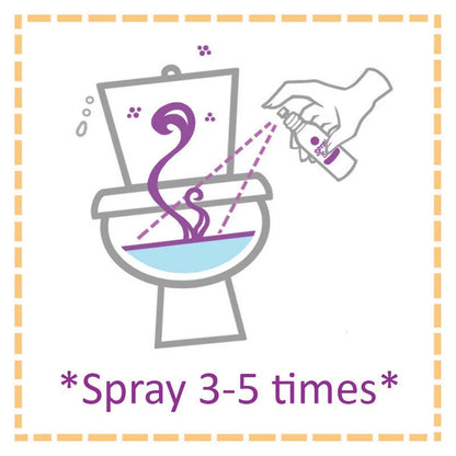 Air Scense Essential Oil Air Freshener, 7 oz + Spray & Go, 2 oz (Lavender Vanilla Bundle)